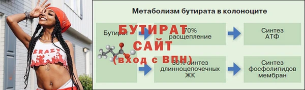 гашишное масло Навашино
